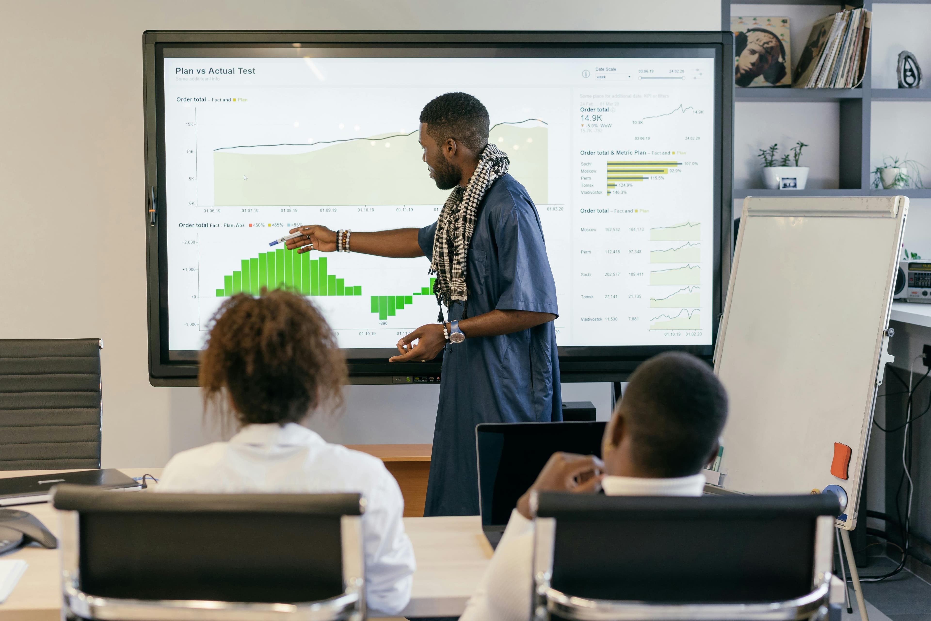 Marketing & Sales Capability Training